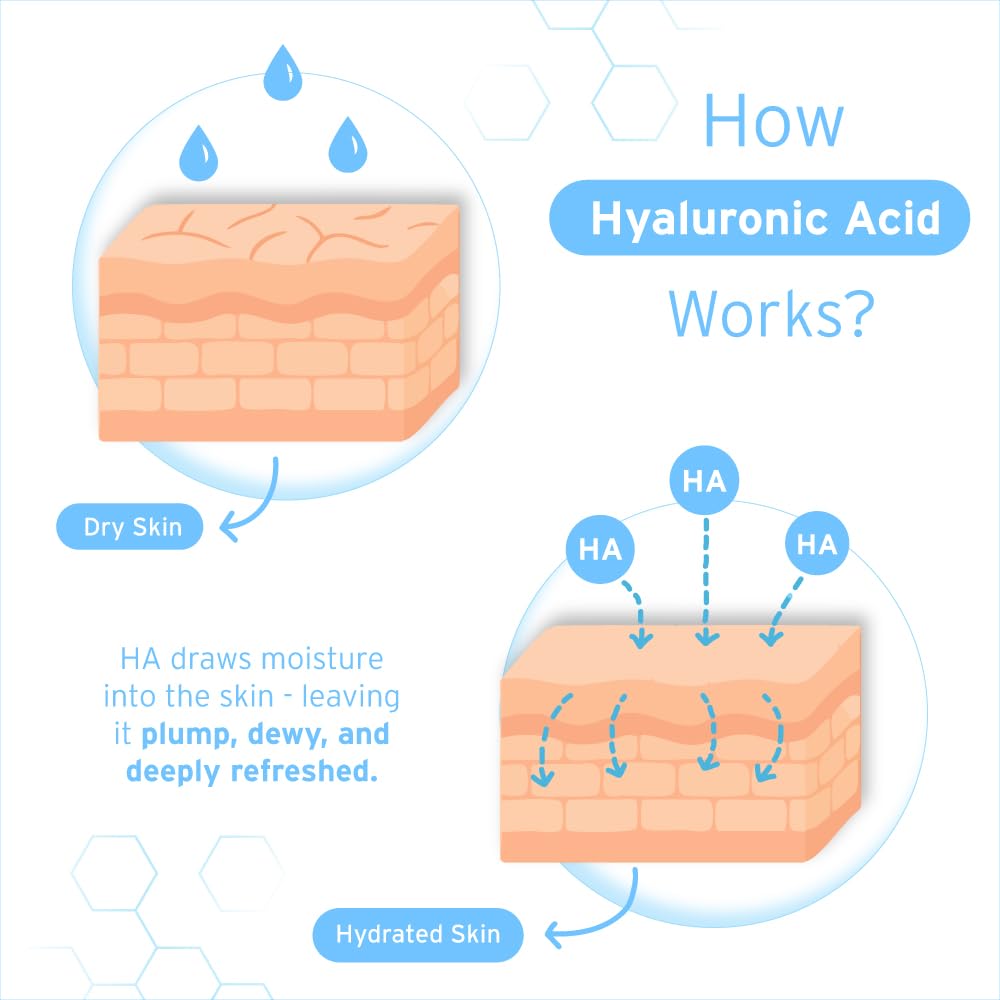 Hydrating Hyaluronic Acid Facial Serum K62062