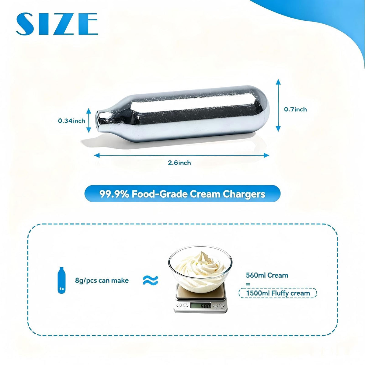 Whipped Cream Chargers Pack of 3 E466396