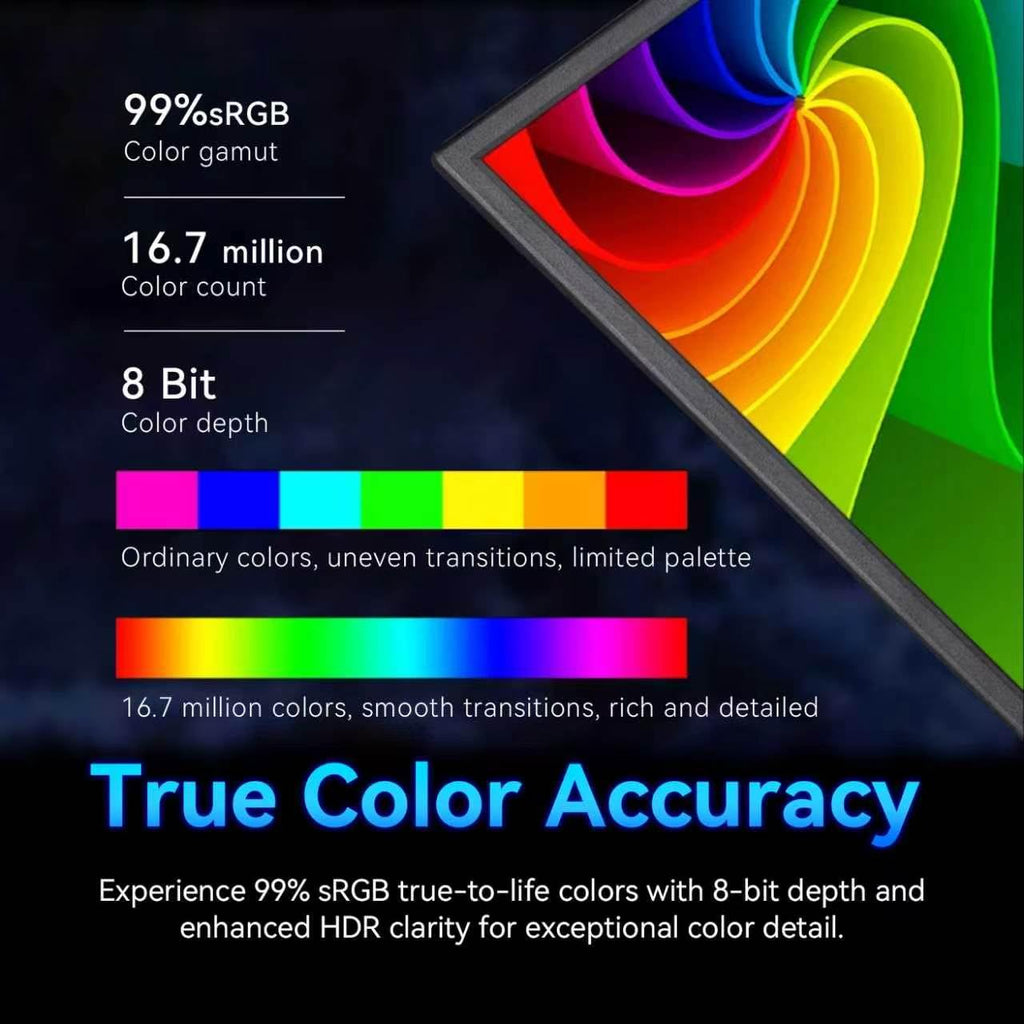 22 Inch FHD 1080p IPS 75Hz Gaming Monitor U4588