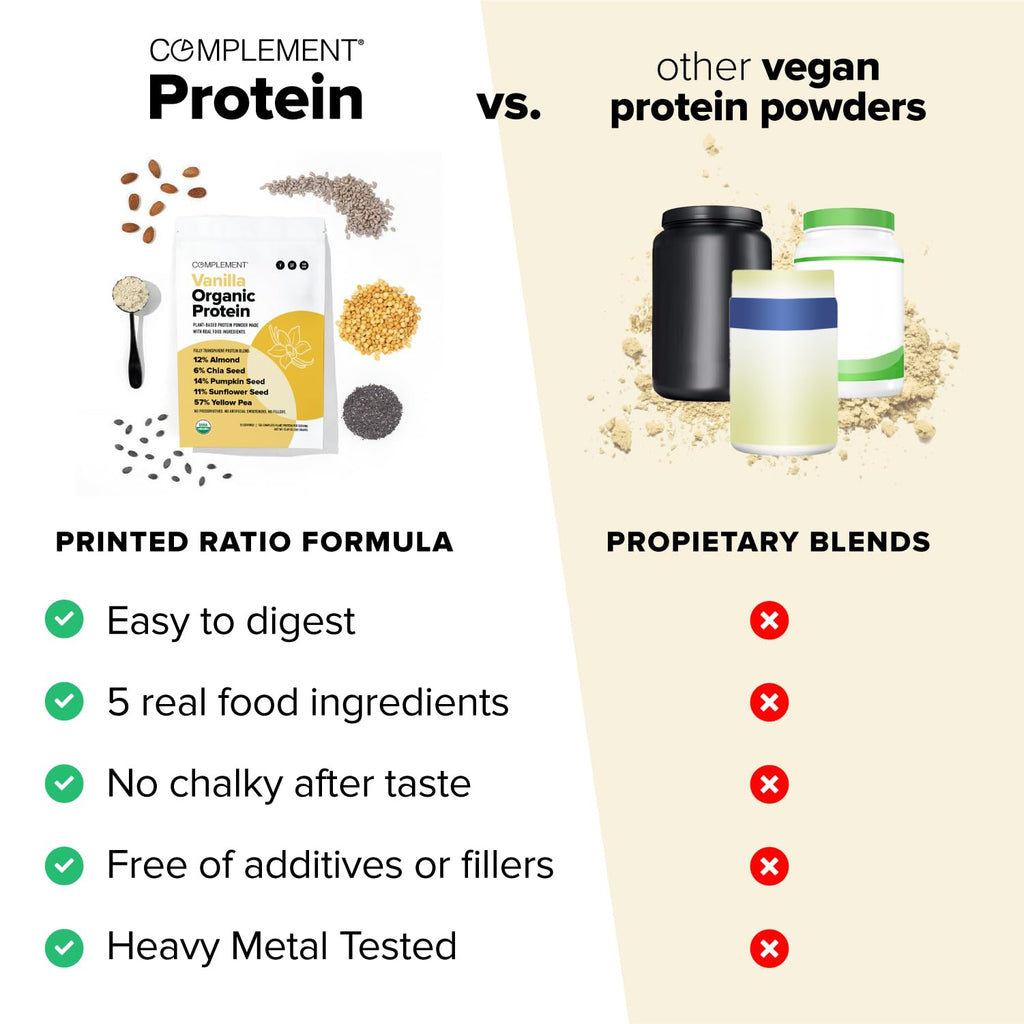 Vegan Vanilla Plant-Based Protein Powder 15 Servings I84547