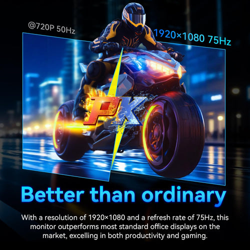 22 Inch FHD 1080p IPS 75Hz Gaming Monitor U4588