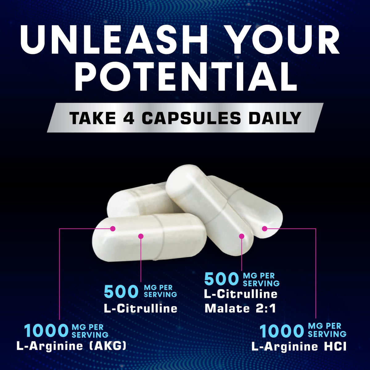 3000mg L-Arginine & L-Citrulline Nitric Oxide Supplement 240 Capsules Y342