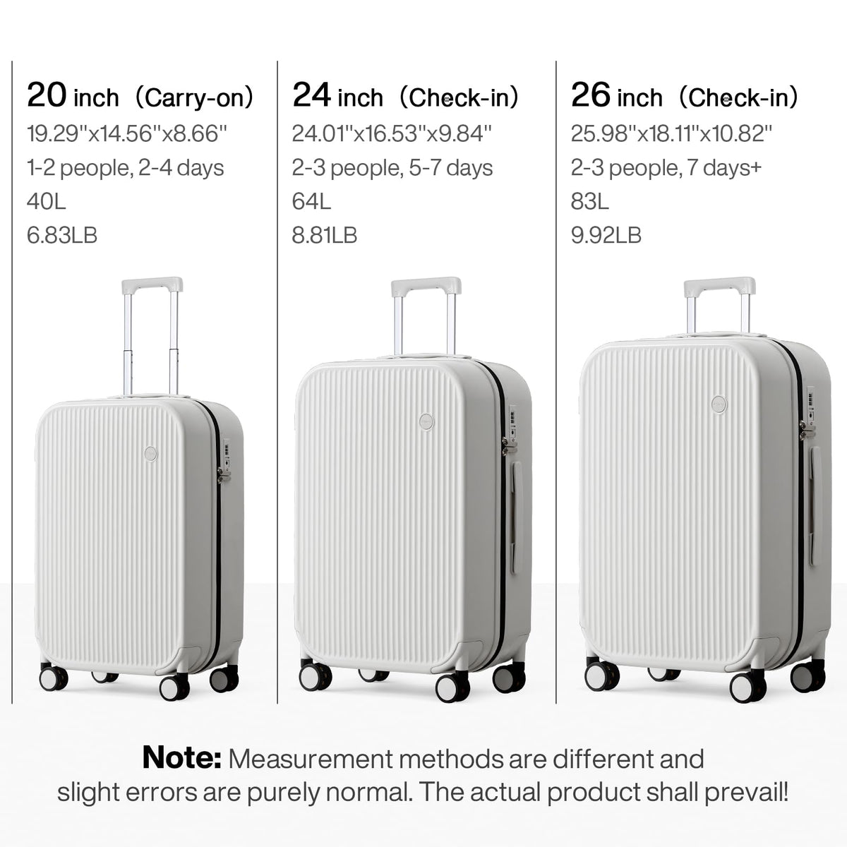 20 Inch Carry On Luggage PC Hardside Suitcases with Wheels & TSA E224