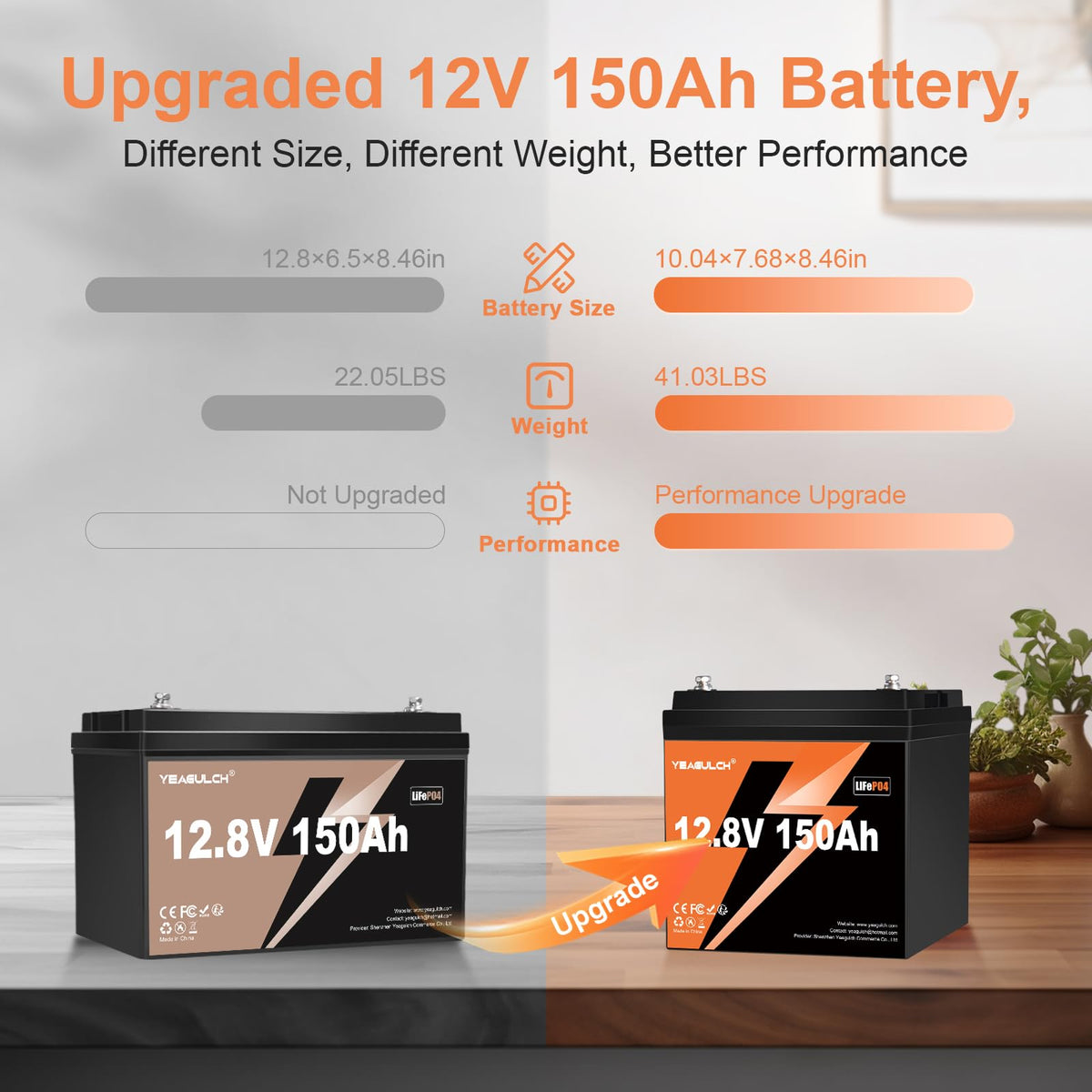 12V 150Ah LiFePO4 Lithium Battery T50347
