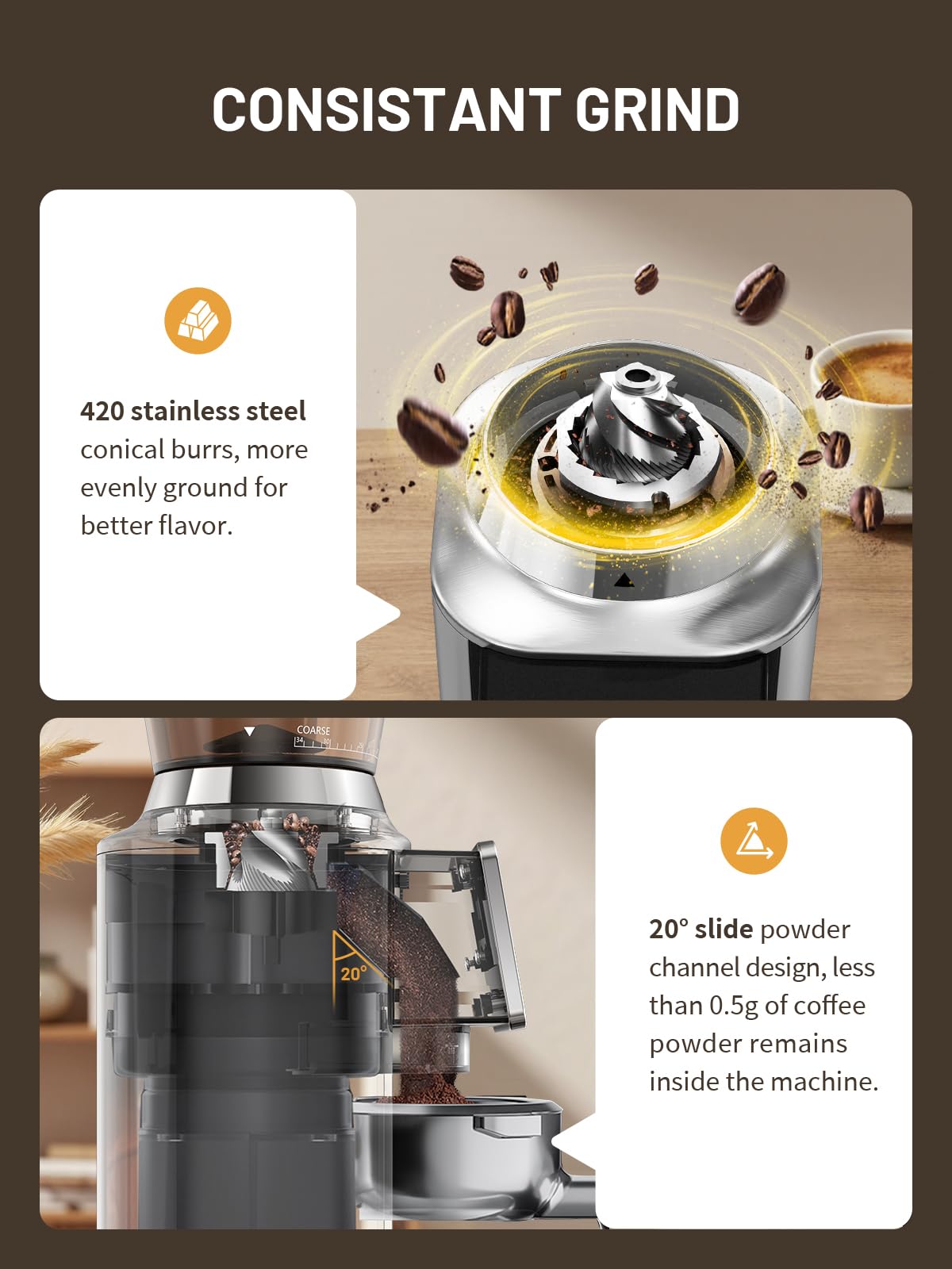 Conical Burr Coffee Grinder with Touch Screen 34 Grind L44944