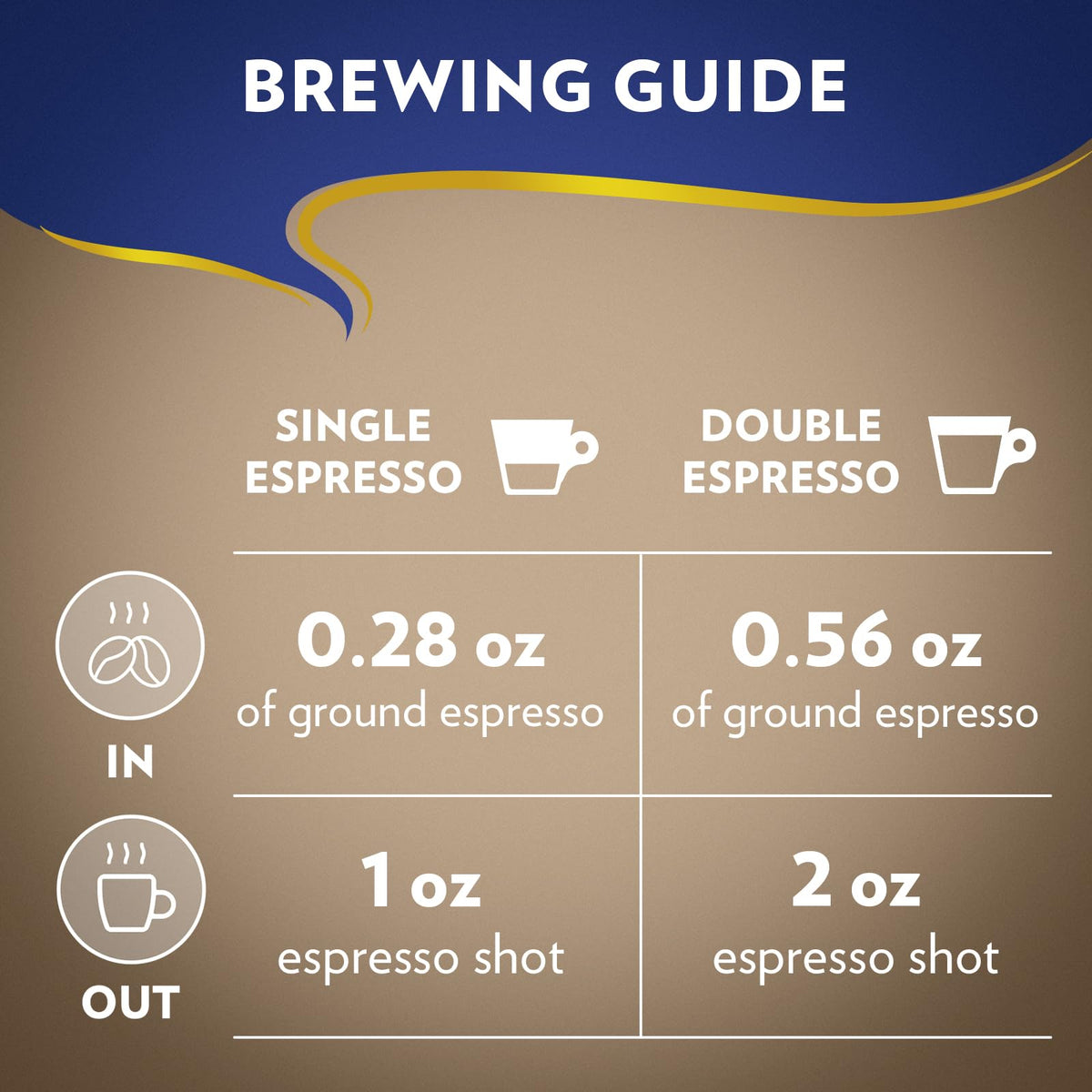 Whole Bean Coffee Medium Espresso Roast 2.2 lb Pack of 2 W14071