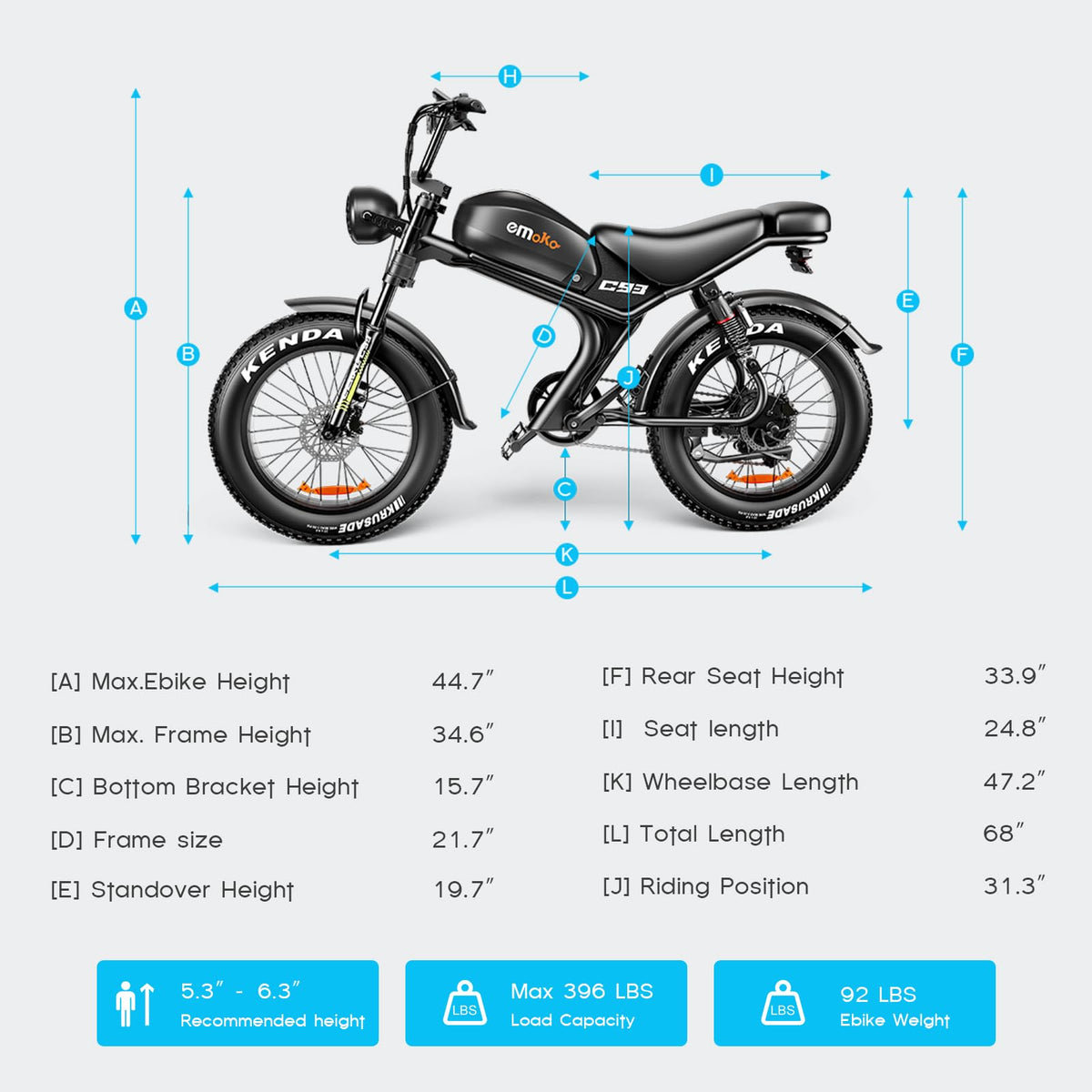 Peak 1500W 48V 20Ah 20'' Fat Tire 7-Speed Electric Bike E901419