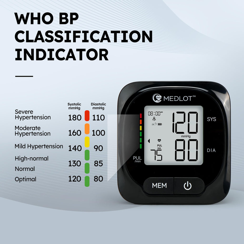 Automatic Upper Arm Blood Pressure Monitor with Adapter and Storage Bag O17605