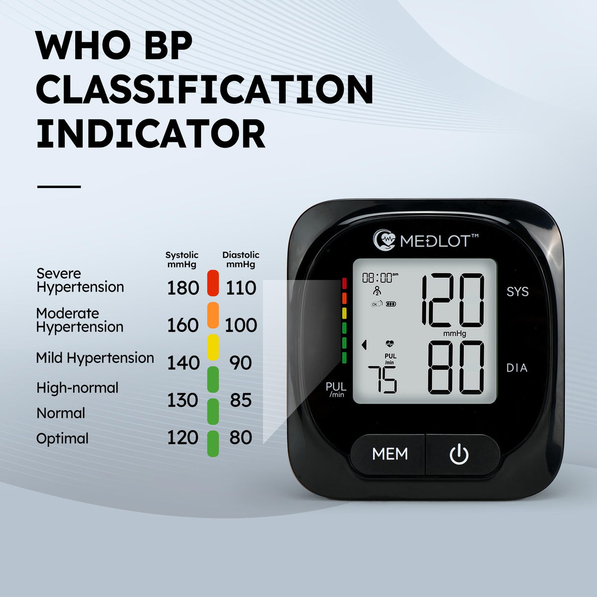 Automatic Upper Arm Blood Pressure Monitor with Adapter and Storage Bag O17605