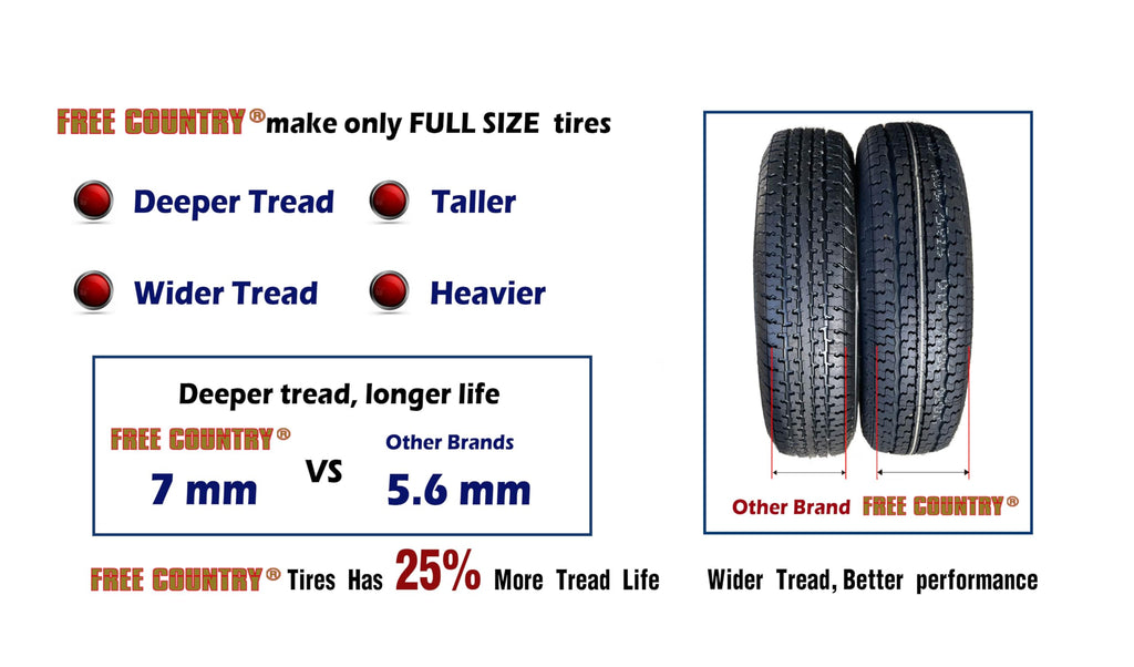 Trailer Tire Wheel ST205/75R15 8PR 5X4.5 White Spoke Pk2 C809340
