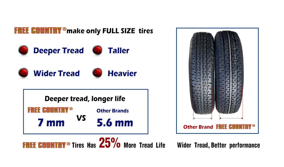Trailer Tire Wheel ST205/75R15 8PR 5X4.5 White Spoke Pk2 C809340