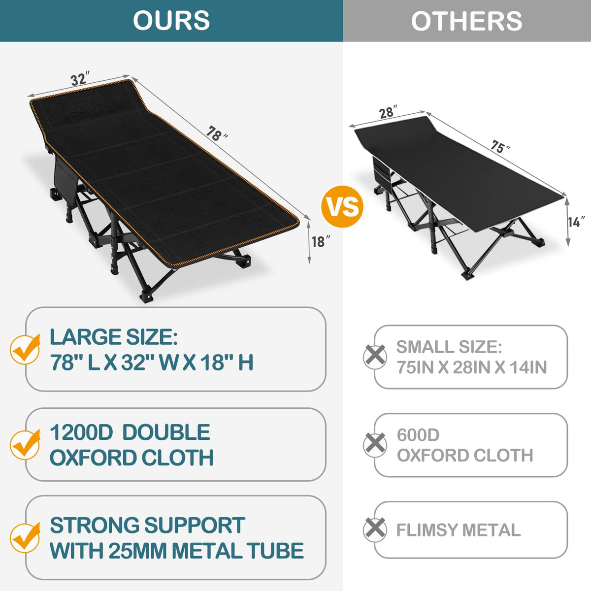 Oversized Folding Camping Cot with Carry Bag J207846