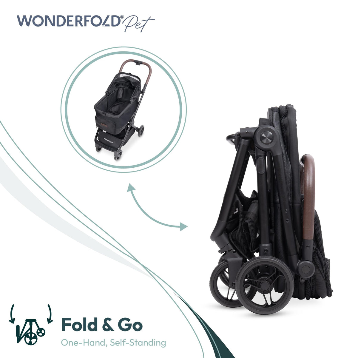 Lightweight Aluminum Frame Pet Stroller N651