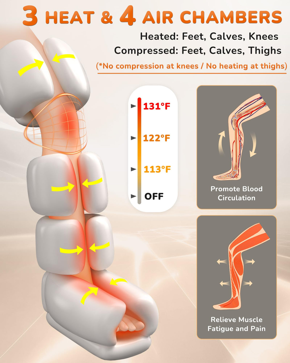 Leg Compression Massager with Heat N396