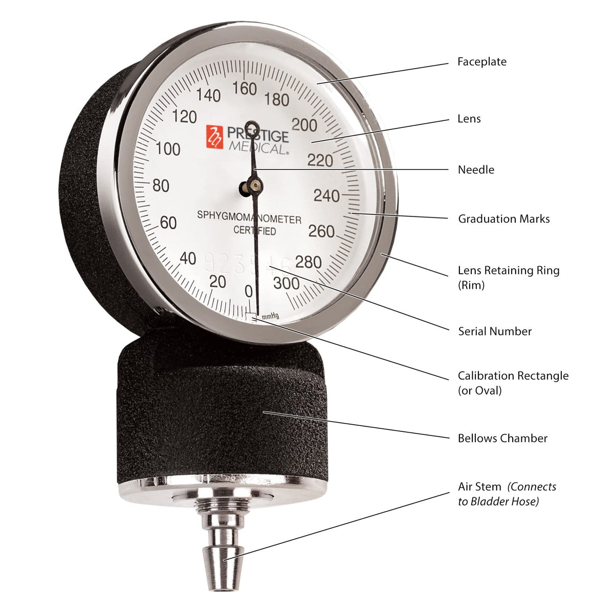 Aneroid Sphygmomanometer with Carry Case, Adult Size U65092