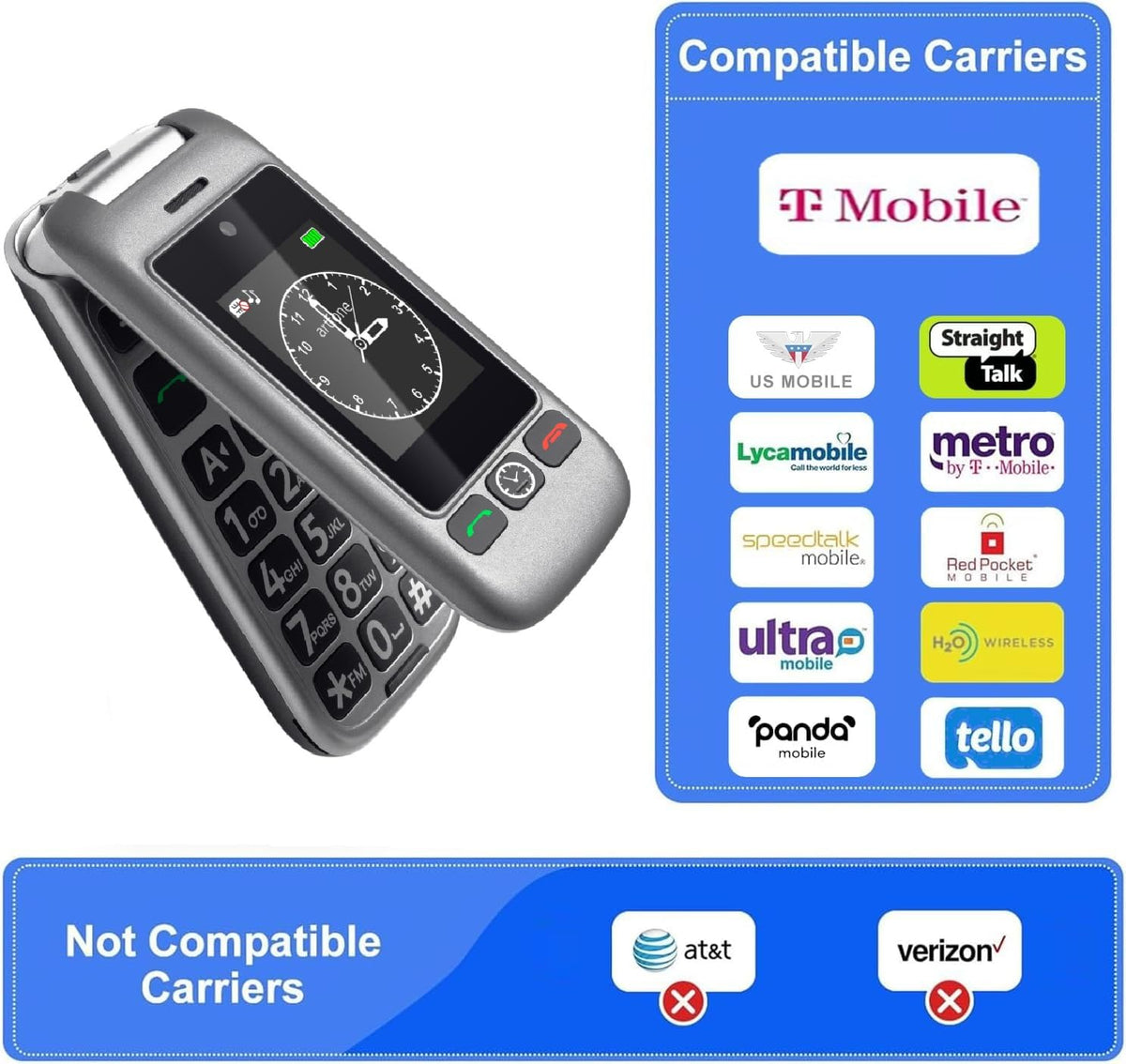 4G Unlocked Flip Phone with Big Buttons, SOS Button, Gray Q447767