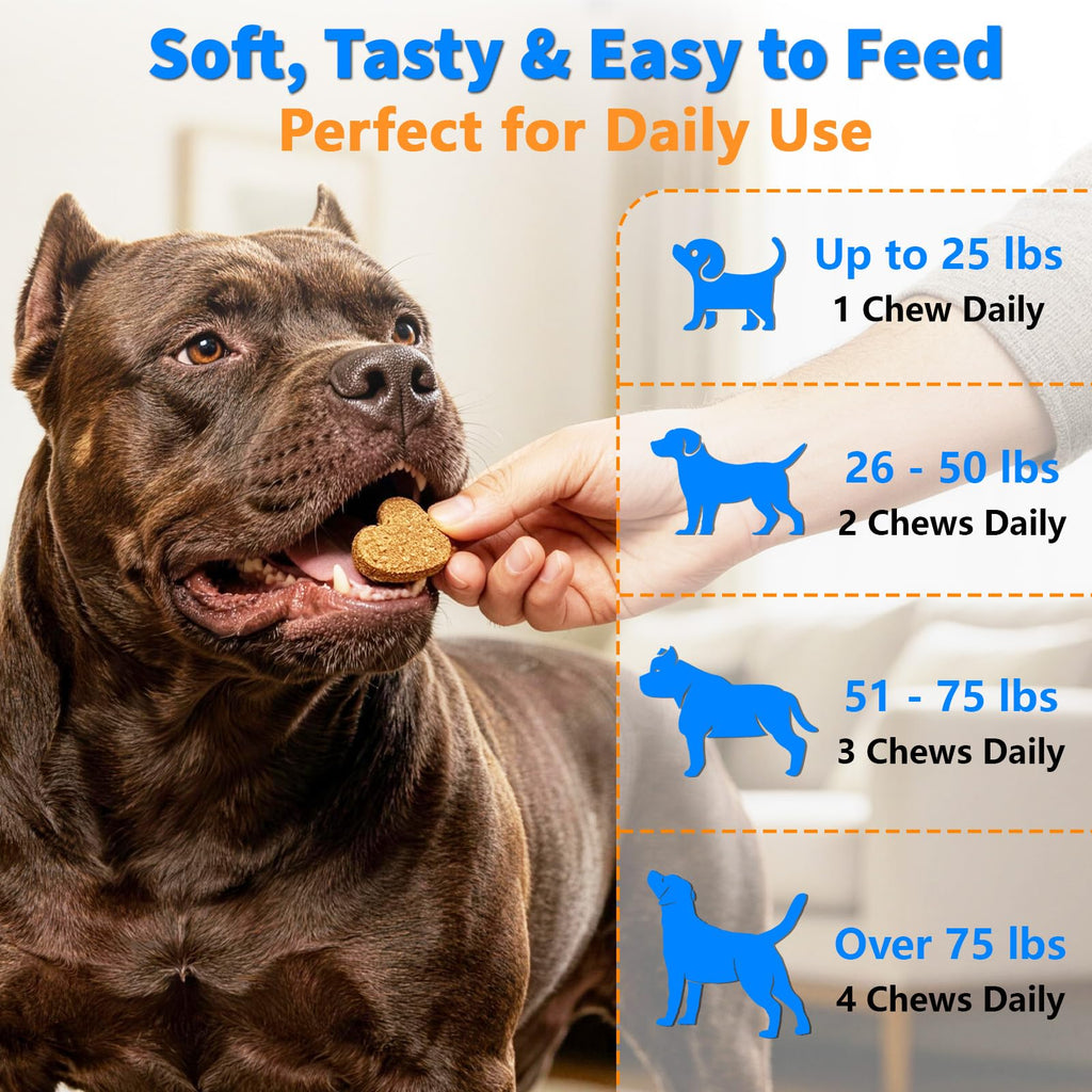 Dog Weight Gainer Soft Chews U636