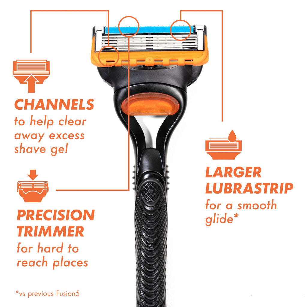 Razor Blade Refills U2059