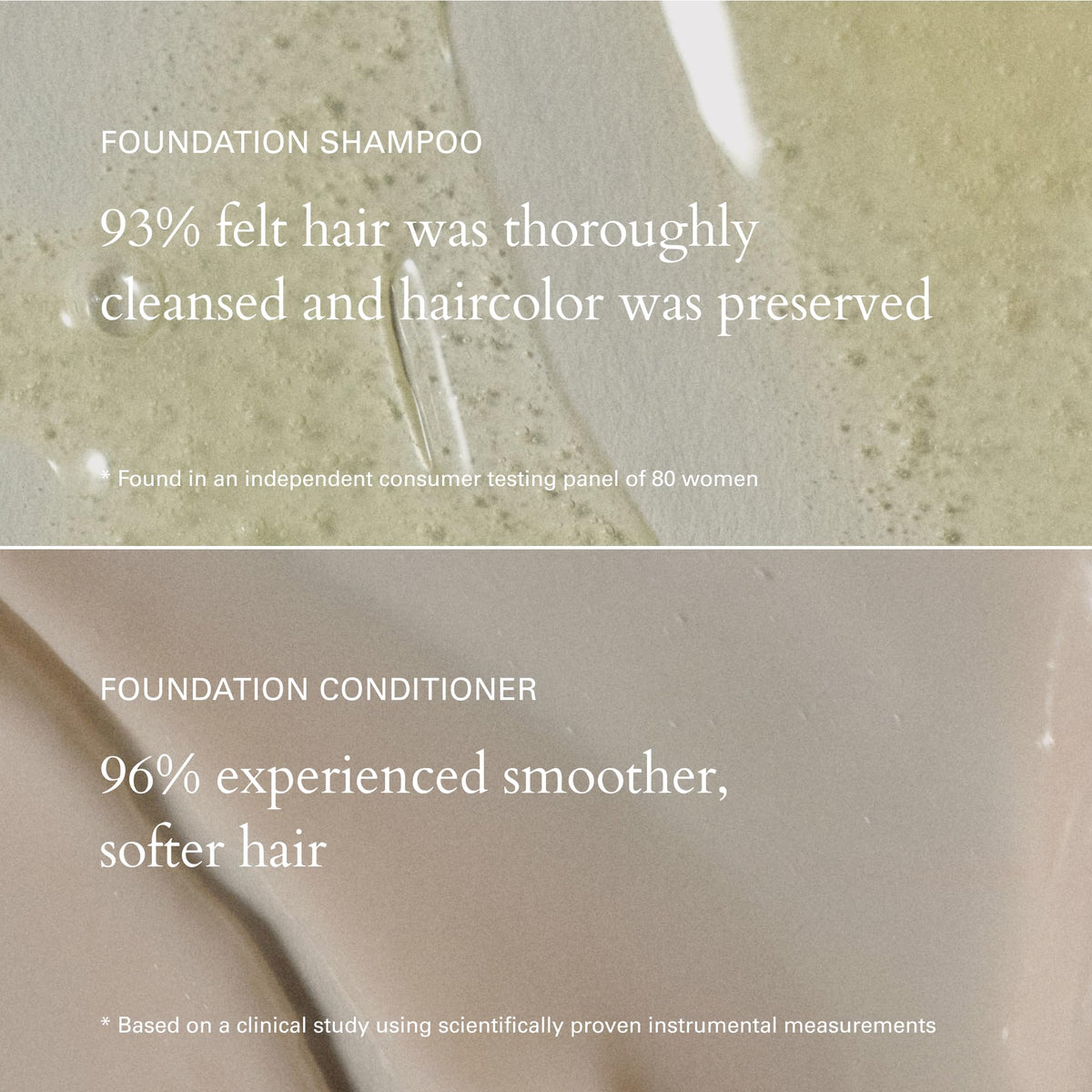Sulfate-Free Shampoo and Conditioner Set 10.1 oz U57535