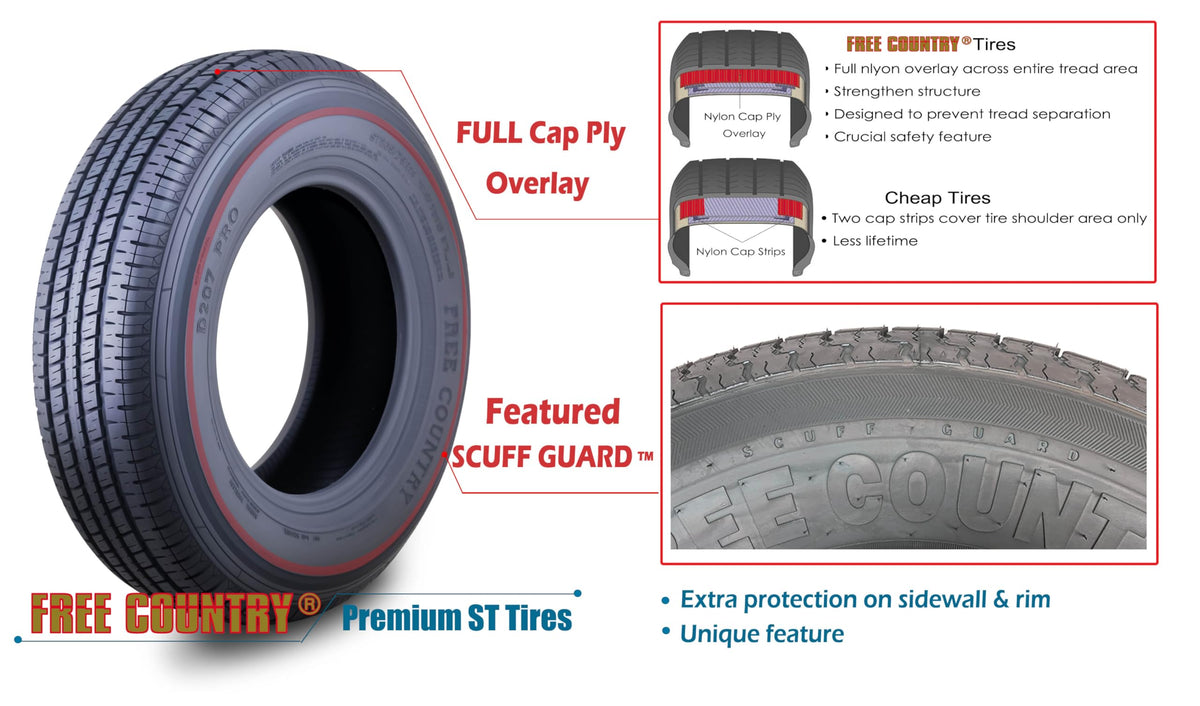 Trailer Tire Wheel ST205/75R15 8PR 5X4.5 White Spoke Pk2 C809340