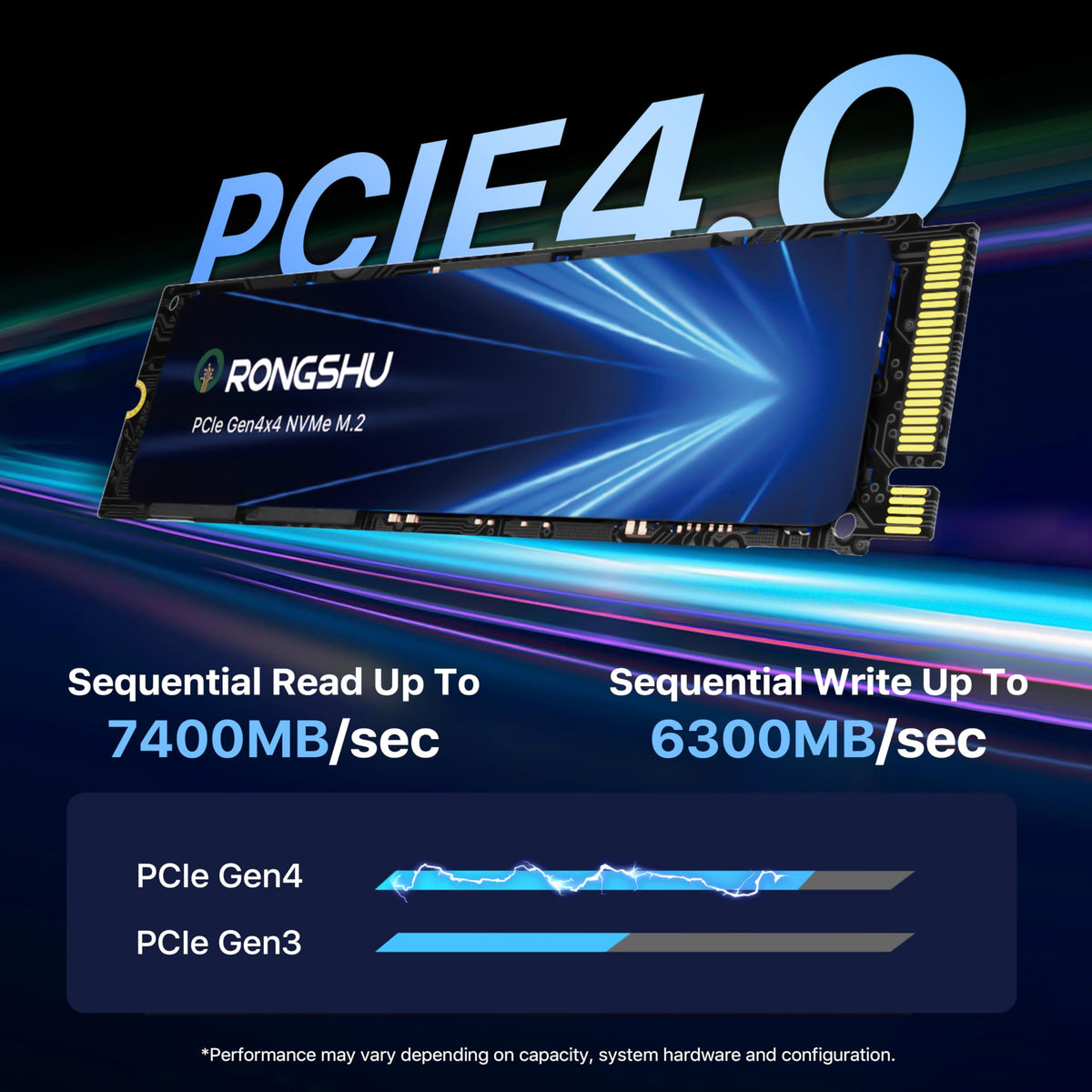 1TB NVMe M.2 PCIe4.0 Internal SSD S53586
