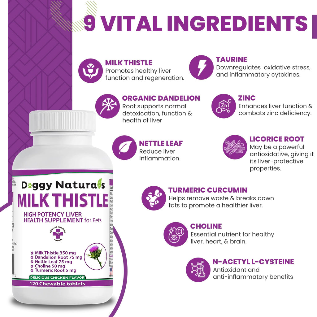 Milk Thistle Liver Health Supplement for Dogs 120 tabs G558368