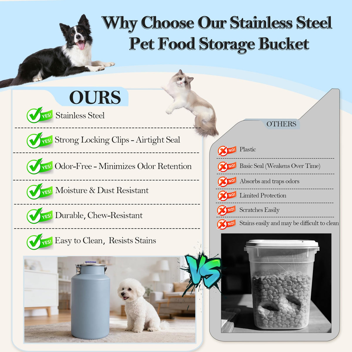 Stainless Steel Dog Food Storage Container with Scoop Z71575