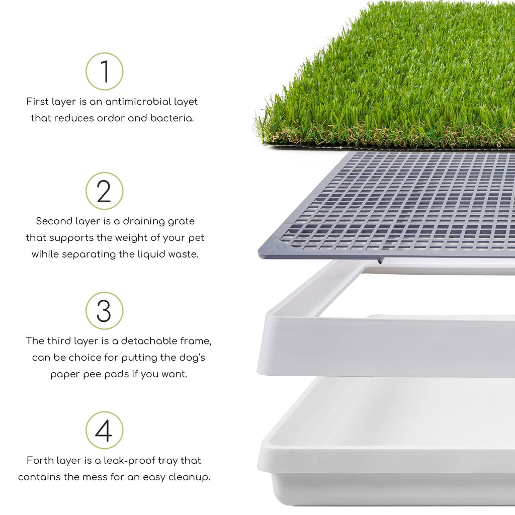Dog Grass Pad with Tray Z10953