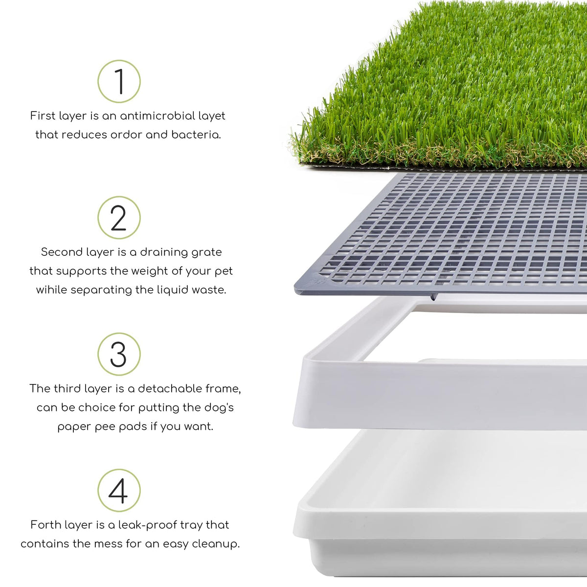 Dog Grass Pad with Tray Z10953