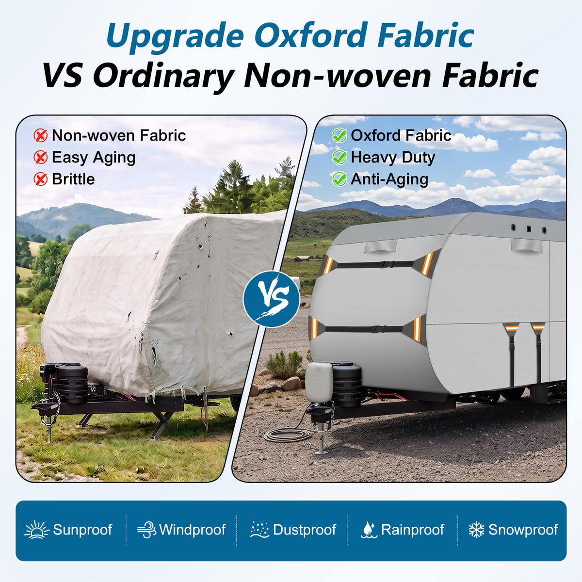 22-24 ft 500D Oxford Waterproof Travel Trailer Cover B903008