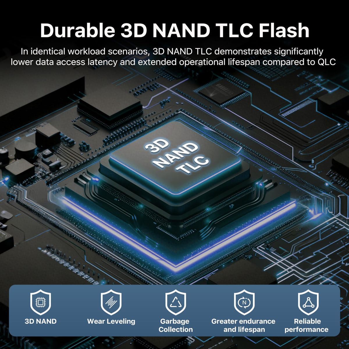 1TB NVMe M.2 PCIe4.0 Internal SSD S53586