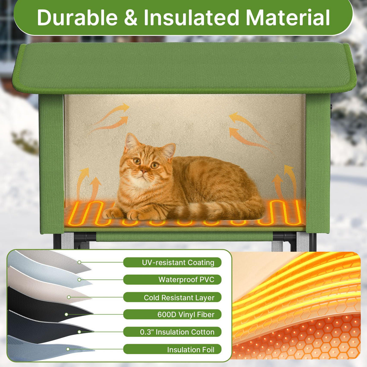 24" Heated Cat House with Escape Door T901