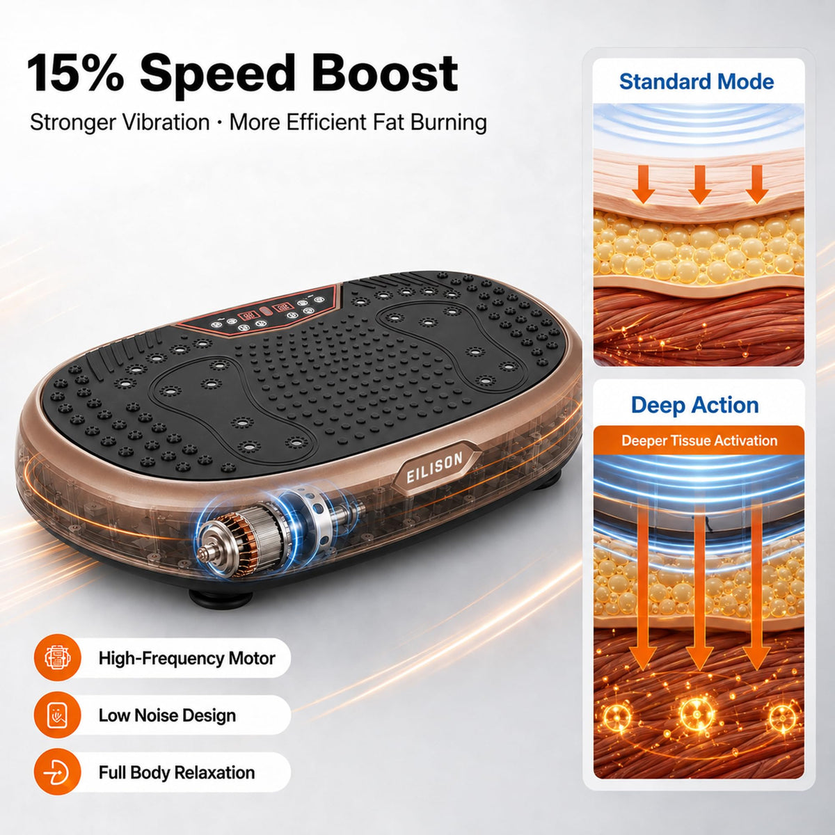 Vibration Plate Exercise Machine with 120 Speeds G222116