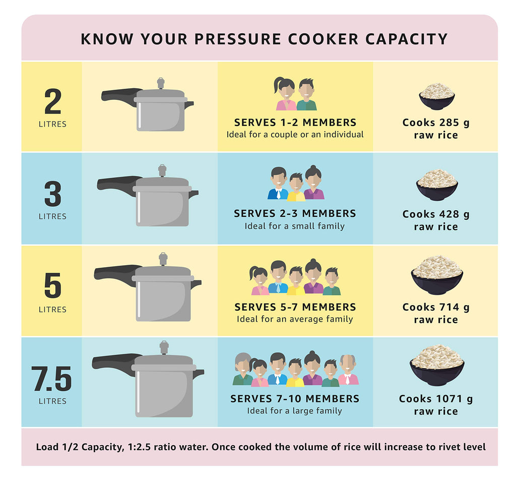 2 L Hard Anodised Pressure Cooker with Glass Lid P44418