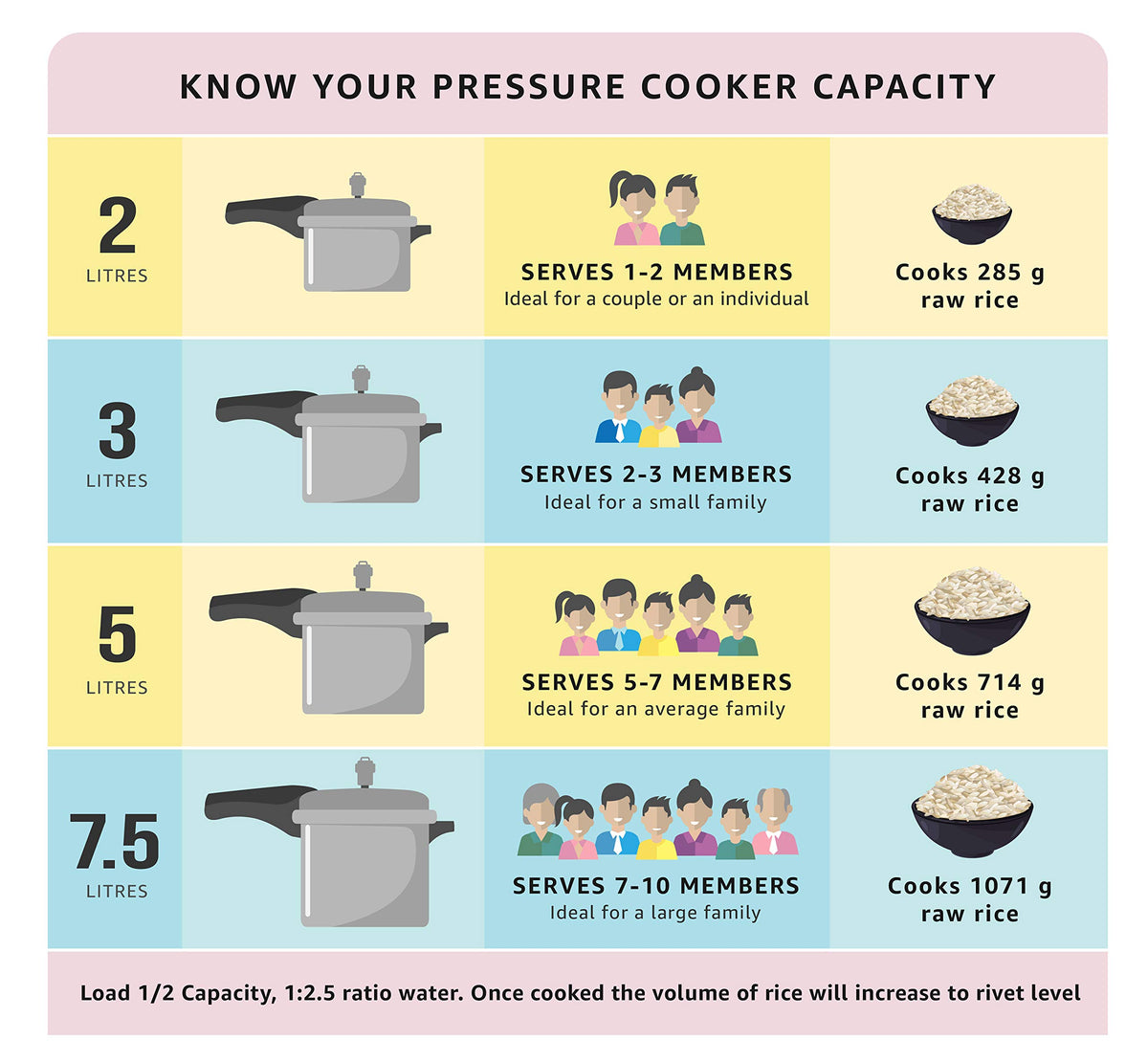 2 L Hard Anodised Pressure Cooker with Glass Lid P44418