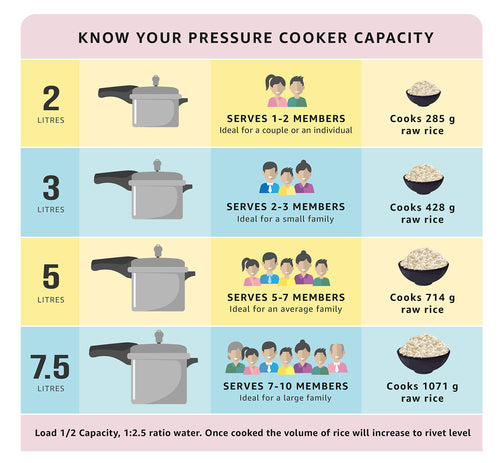 2 L Hard Anodised Pressure Cooker with Glass Lid P44418