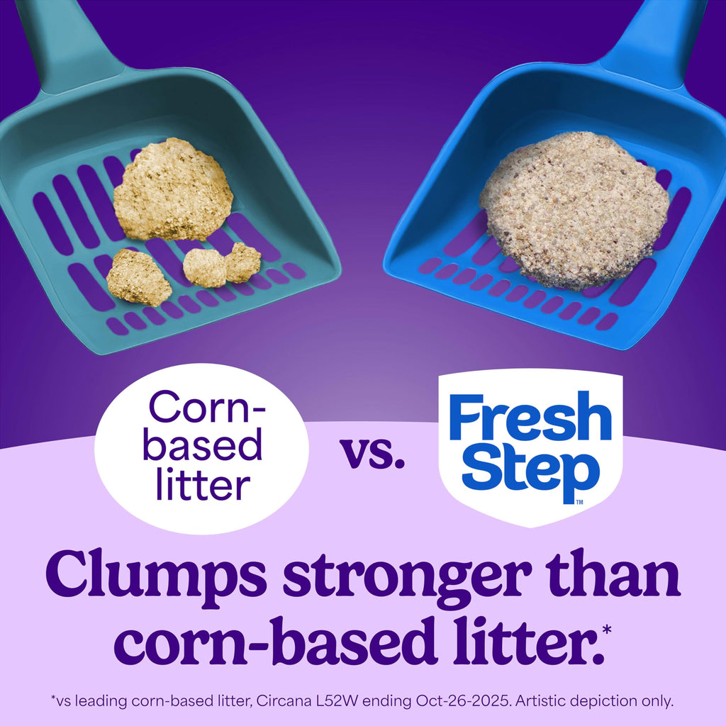 22 lb Clumping Cat Litter X7450