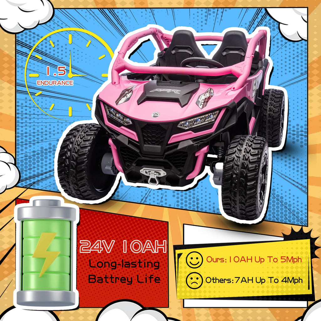 24V 10AH 2-Seater 4x4 Ride on Car UTV M9028