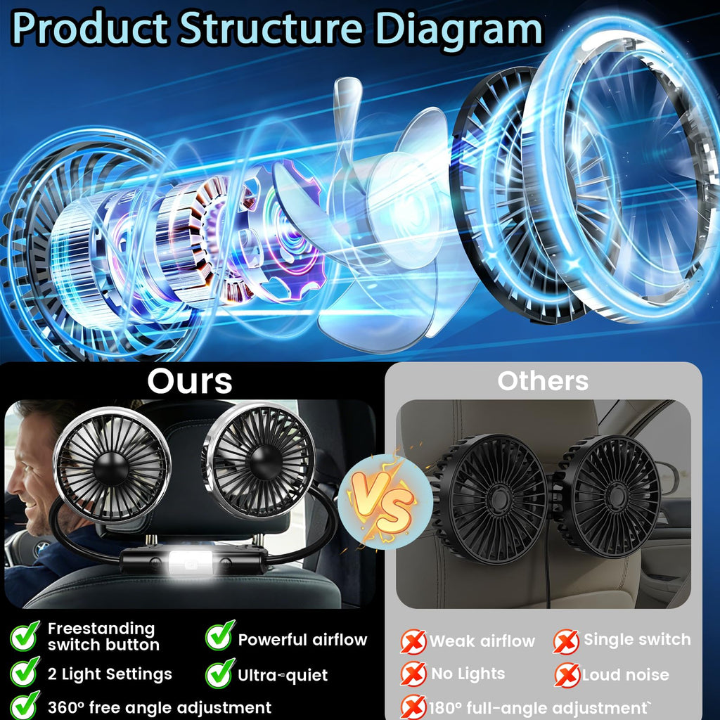 Car Backseat Fans Z766761