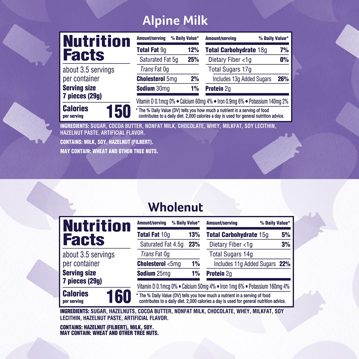 Chocolate Bars Variety Pack, Alpine Milk & Hazelnut, 10 - 3.52 oz Bars P166